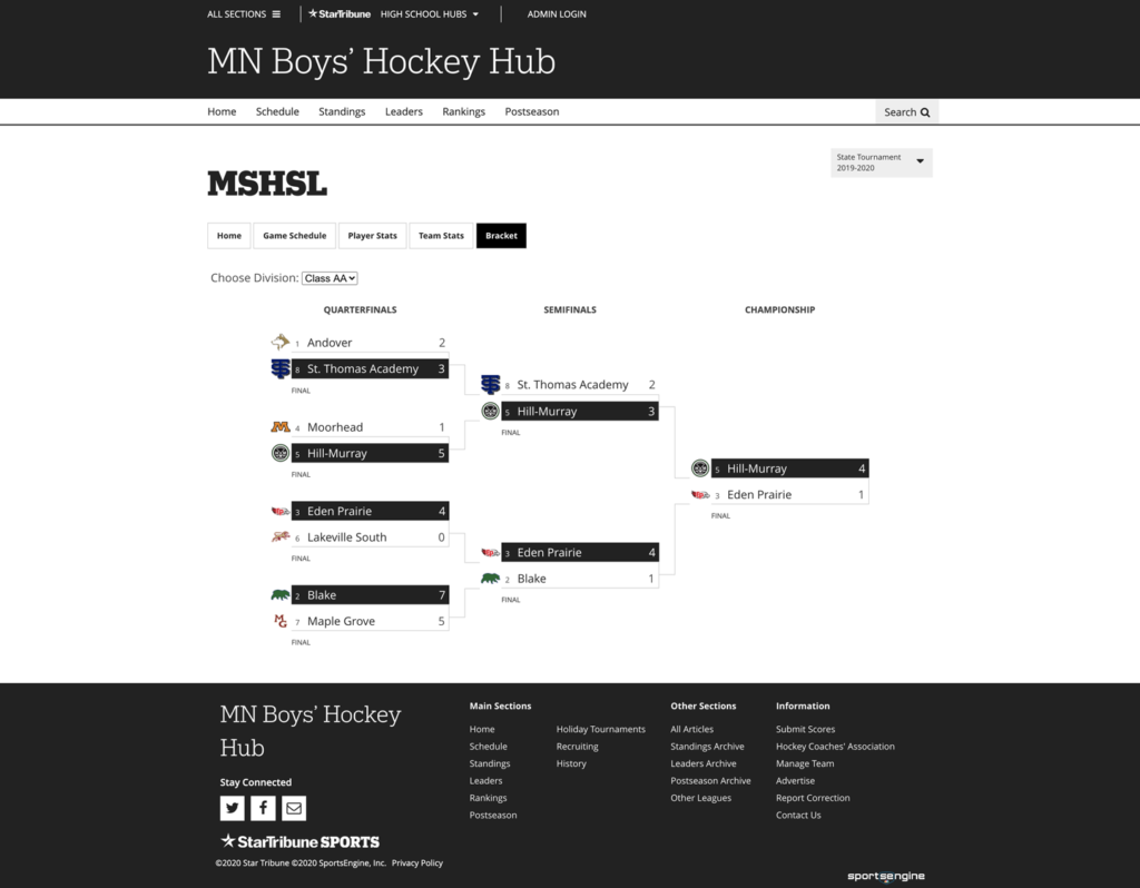 HockeyHub-PostSeason